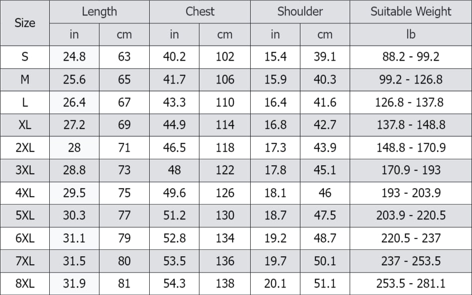 Westora | Gilet riscaldato con batteria, antivento e idrorepellente, da S a 8XL