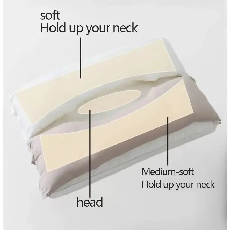 Nuvelda | Ergonomic Pillow with Removable Double Layer, Adjustable Height