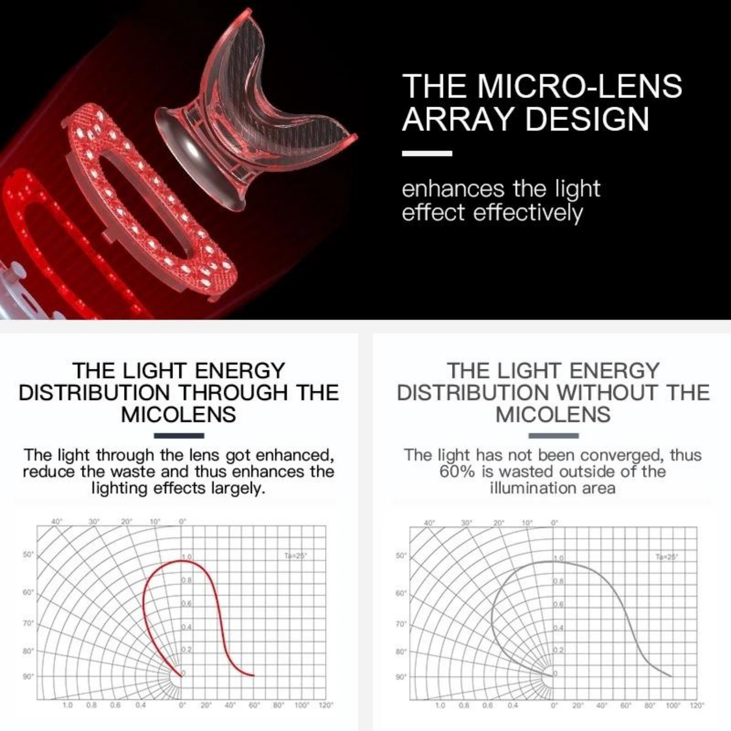 Luminara | LED-Lippenvolumizer 4