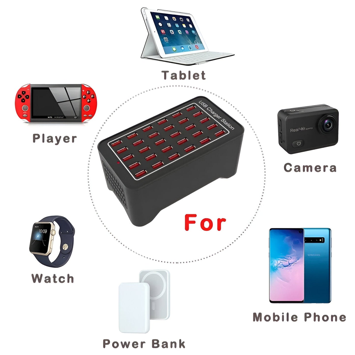 PowerPort Pro 30 | Universelle Multi-USB-Ladestation 7