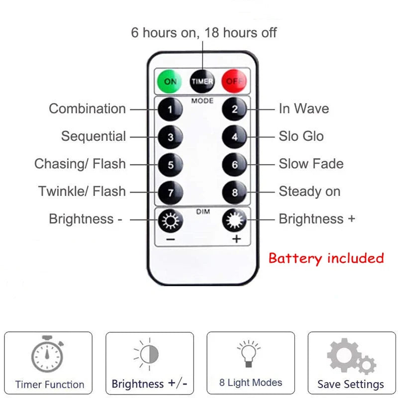 Funkira | LED Lichterkette aus Kupferdraht mit USB, Fernbedienung und Timer