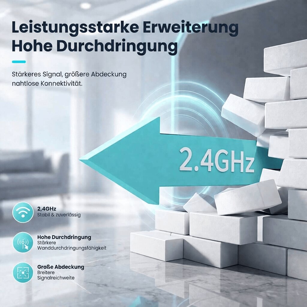 Ripetitore Wi-Fi per esterni e interni | Ripetitore Wi-Fi dual band 1200 Mbps per giardino, terrazza e casa | Funkhafen
