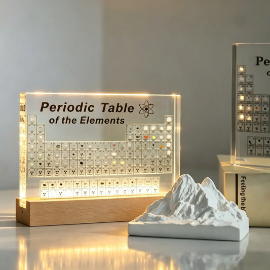 Echte Elemente Periodensystem