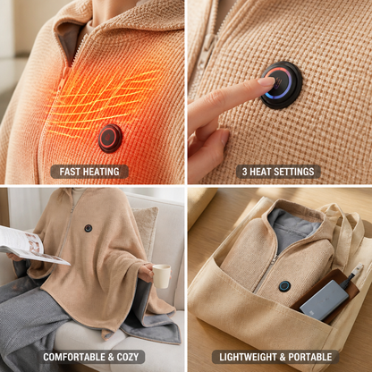 Umbrava | Manta térmica para hombros con 8 zonas de calor y USB-C
