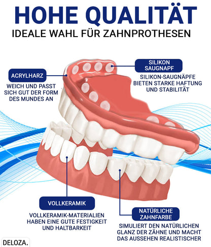 Flexibler Zahnersatz aus Silikon - Kosmetische Zahnprothese