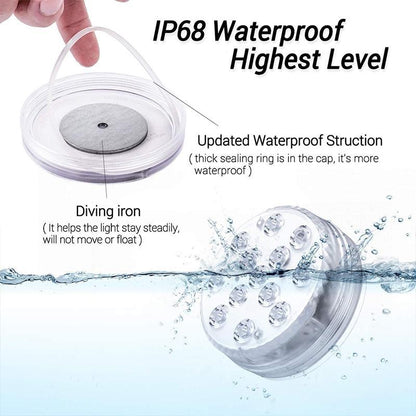 Nixora | Wasserdichte LED Unterwasserleuchte mit Saugnapf und Fernbedienung