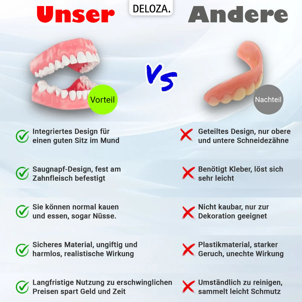 Flexibler Zahnersatz aus Silikon - Kosmetische Zahnprothese