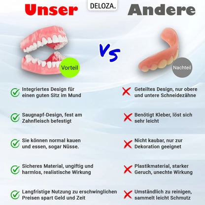 Flexibler Zahnersatz aus Silikon - Kosmetische Zahnprothese