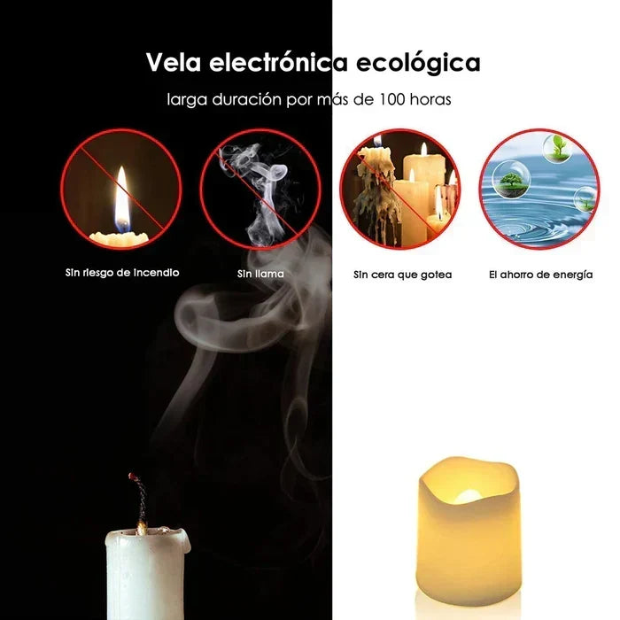 Glimra | LED Kerzen im 24er Set, flammenlos mit Ein-Aus-Schalter