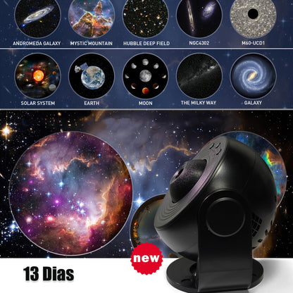 Fenena | Sternenhimmel Projektor mit 13 Lichtmodi, Timer und USB-Betrieb