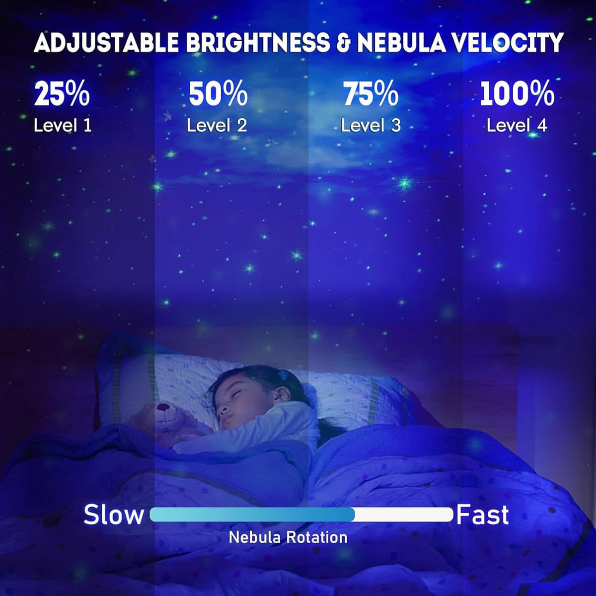 Nachtara | Sternenhimmel Projektor mit 360° Rotation, per USB aufladbar
