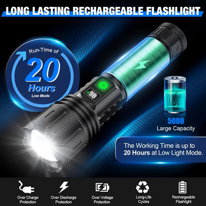 Lumbrax | LED Taschenlampe zoombar mit USB-C Akku, 5 Modi und Akkuanzeige