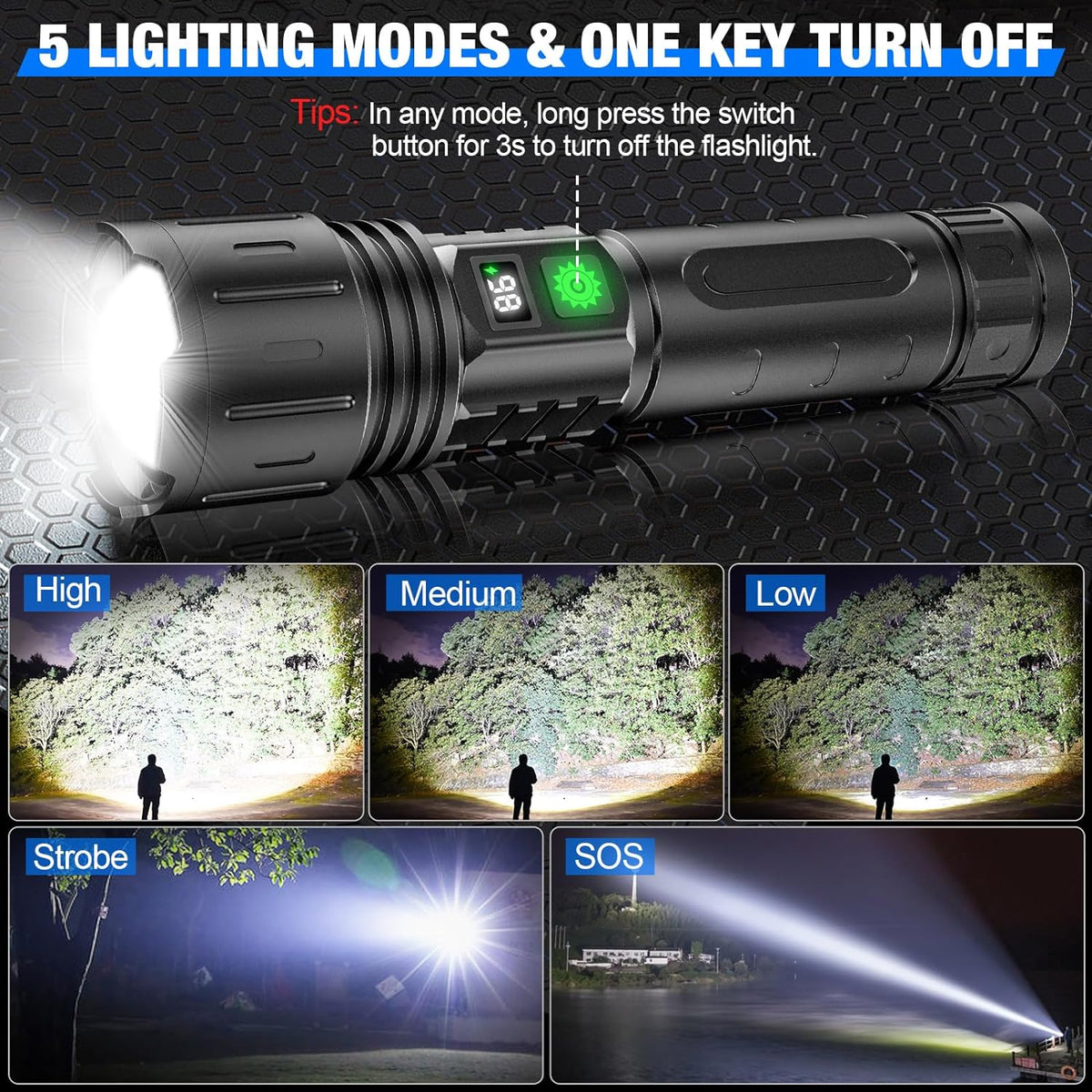 Lumbrax | LED Taschenlampe zoombar mit USB-C Akku, 5 Modi und Akkuanzeige