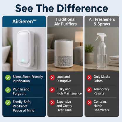 AirSeren | Purificatore d'aria HEPA compatto e silenzioso per ambienti fino a 46 m²
