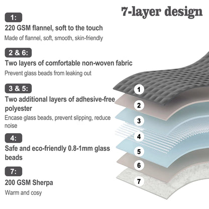 Søvna Balans | Heavy Sherpa Therapy Blanket for Restful Sleep