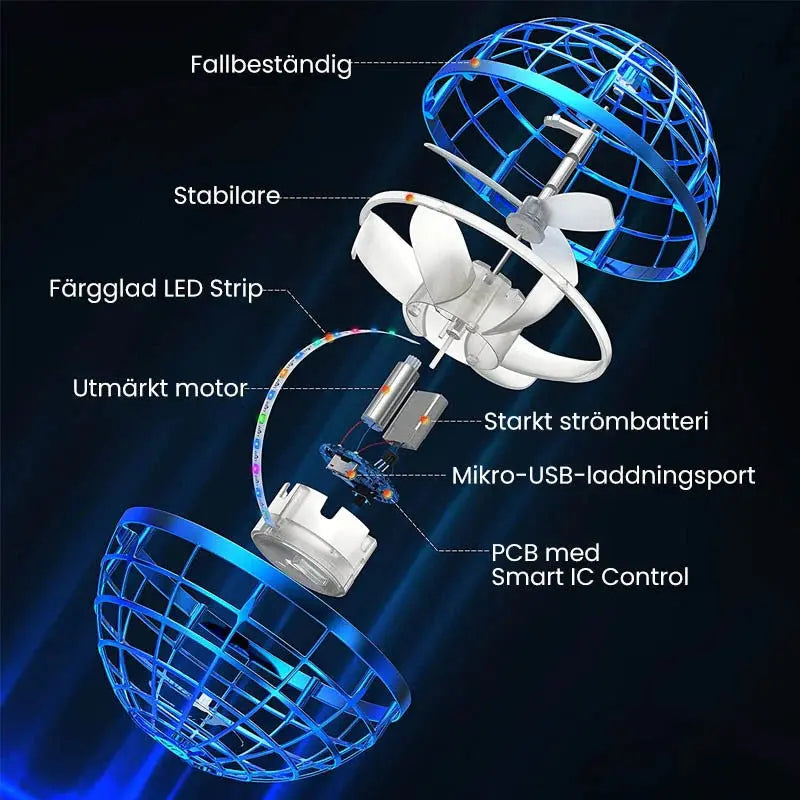 AeroSphere | Innovativer Schwebender Mini-Drohnen-Ball 7