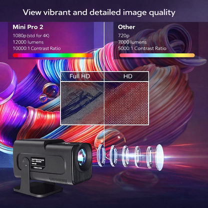 Kinovia | Mini proiettore Full HD con supporto 4K, Wi-Fi e Bluetooth