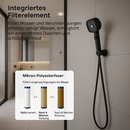 HydraFlow Hochdruck Duschkopf – 3 Strahlarten, wassersparend & robustes ABS-Material