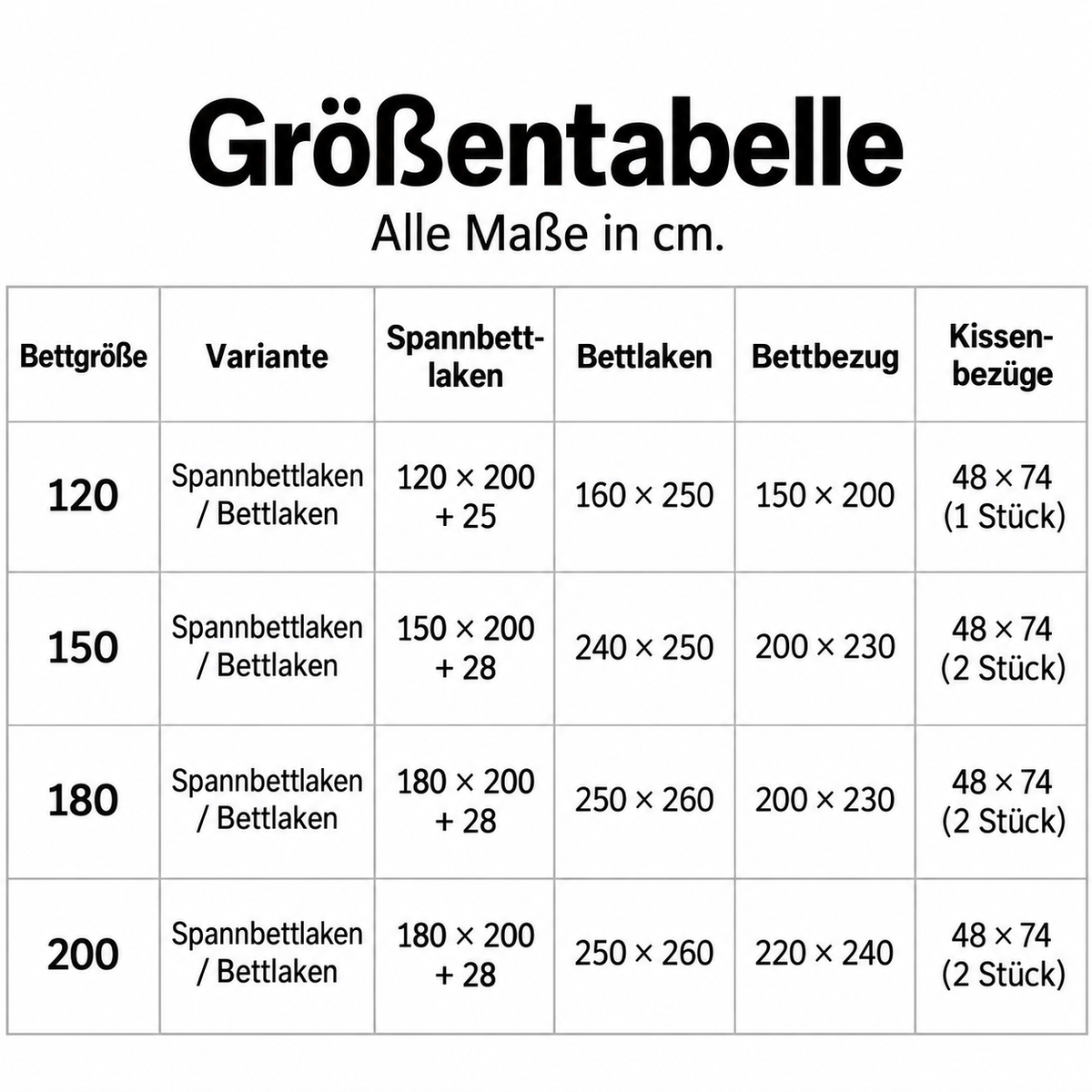 Tartova | Feinbiber Bettwäsche aus 100 % Baumwolle mit Tartan-Karo