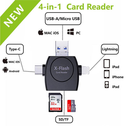 Connecto | Multifunktionaler Kartenleser 1