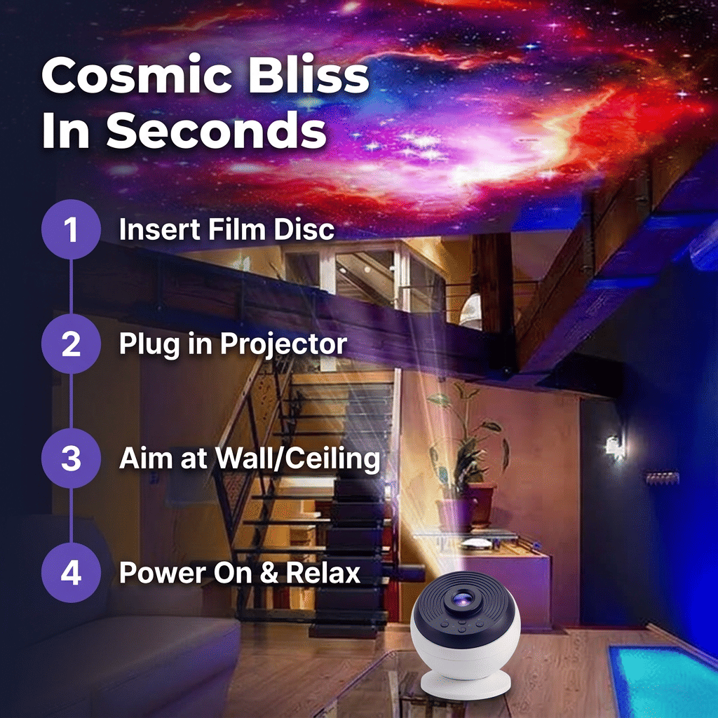 Kosmira | Sternenhimmel Projektor mit 13 Motiven, Fokusring und leisem Motor