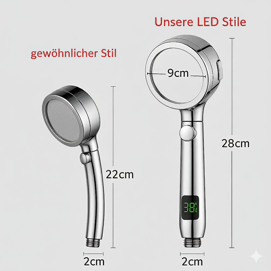HydroSense Flow | LED-Duschkopf mit Filter & Temperaturanzeige