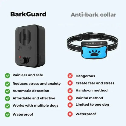 Harmonia | Sanftes Anti-Bell-Gerät für Hunde 1
