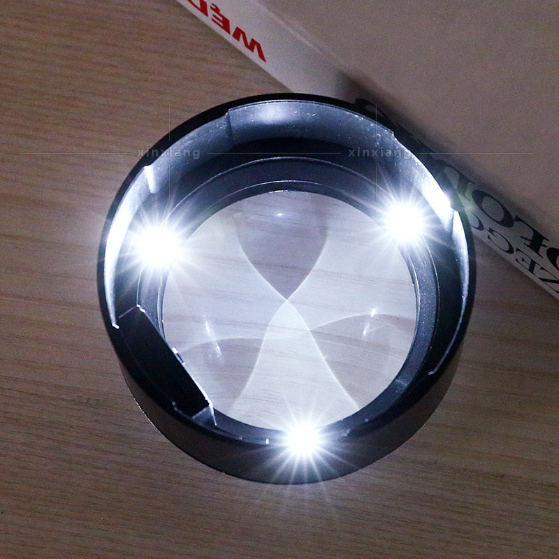 LumiLens | LED-Leselupe mit Kopfmontage 2