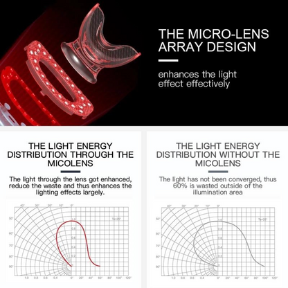 Luminara | LED-Lippenvolumizer 4