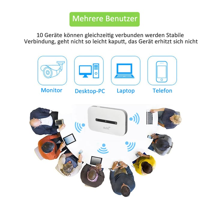 Netzova | Router Wi-Fi portatile 4G LTE con 150 Mbit/s e batteria da 2100 mAh