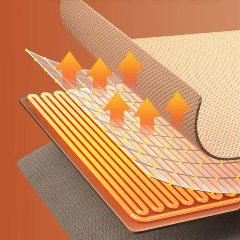Umhalo | Coperta riscaldante portatile dal design a scialle con 3 livelli di calore, lavabile