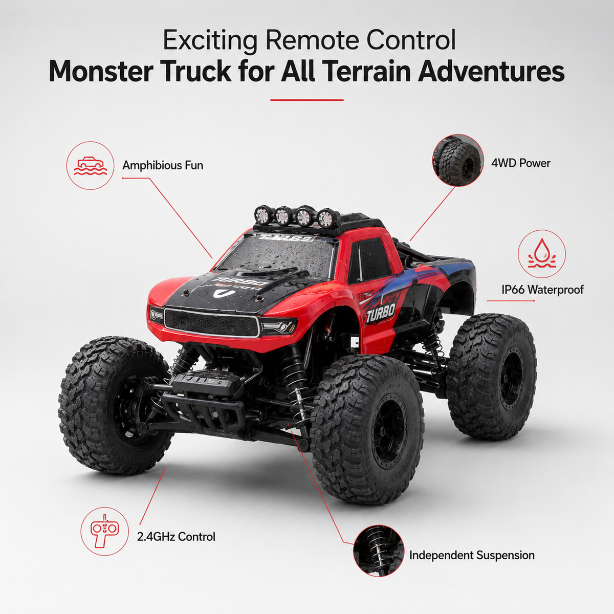 Amphivo | Coche anfibio teledirigido 1:10 con tracción total e IP66, 2,4 GHz