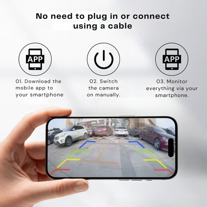 Revisto | Telecamera posteriore wireless con supporto magnetico e visione notturna