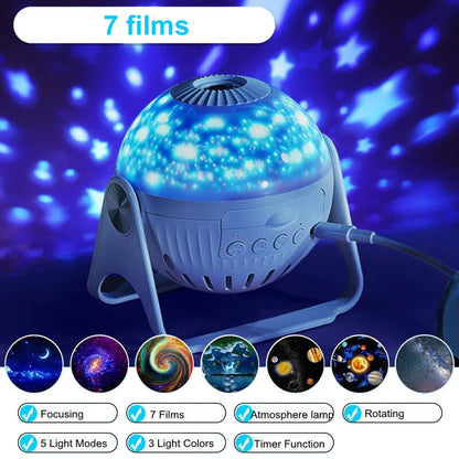 Sternavi | Sternenhimmel Projektor mit bis zu 13 Motivfilmen und Fokus