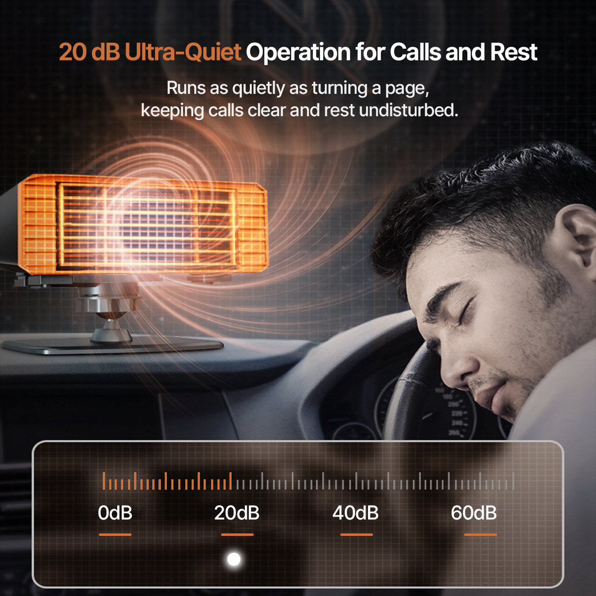 Zelessa | Heizlüfter Auto 12V/24V zum Enteisen, 360° schwenkbar und leise