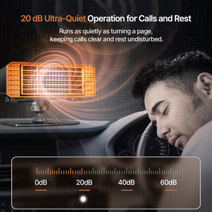 Zelessa | Heizlüfter Auto 12V/24V zum Enteisen, 360° schwenkbar und leise