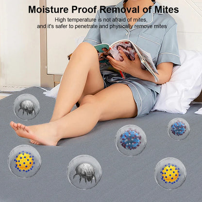 Bettiva | Electric Heated Blanket as a Heated Mattress Pad with Thermostat