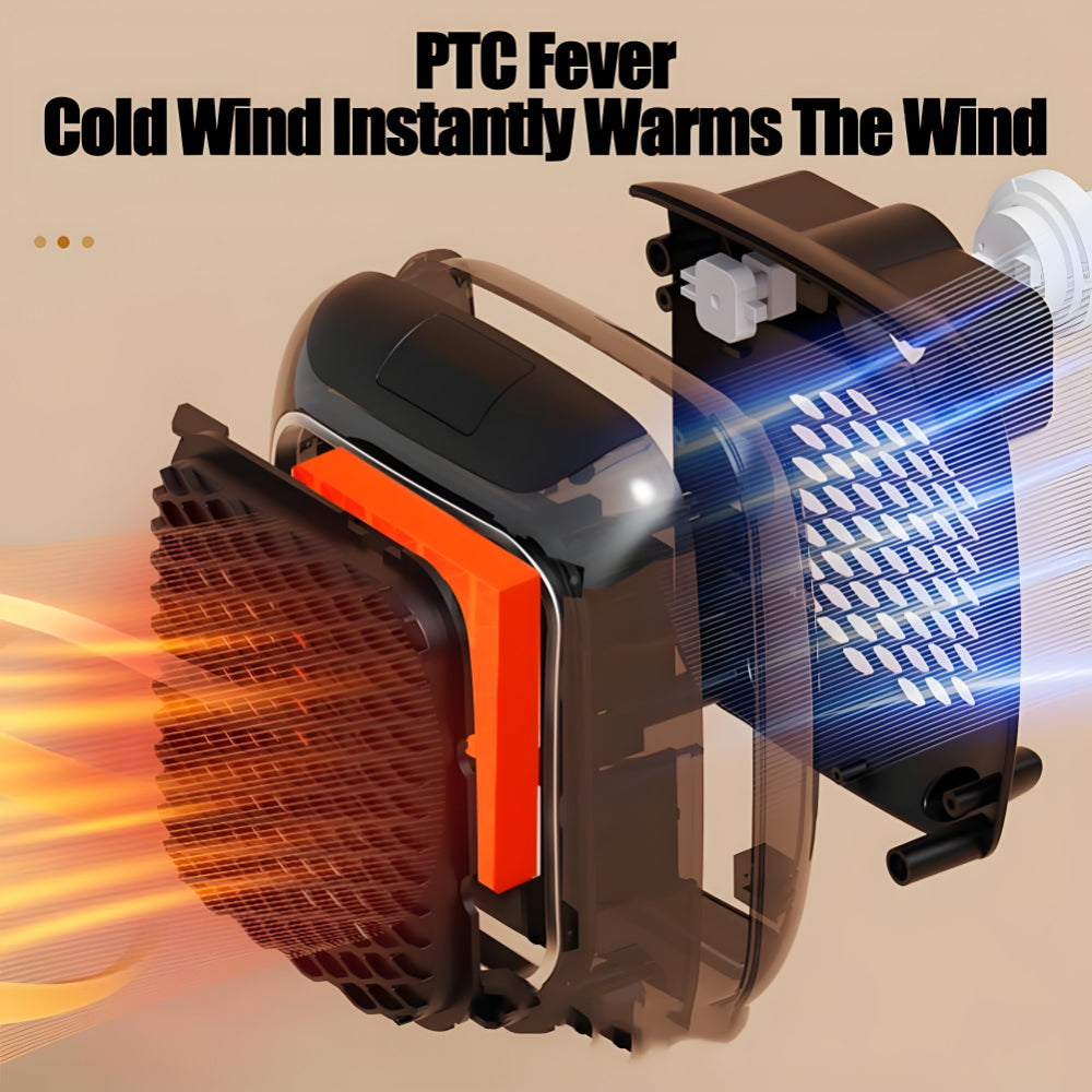Hitzelo | Calefactor pequeño para escritorio, 500 W, compacto y portátil