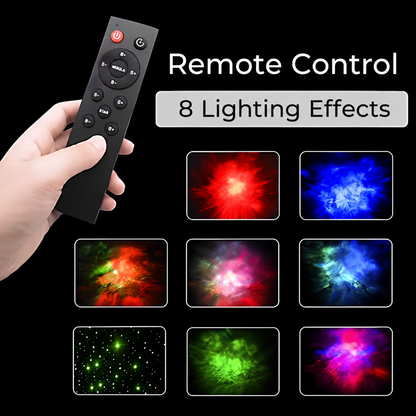 Astrelo | Sternenhimmel Projektor mit 360° drehbarem Kopf, RGB-LED und Fernbedienung