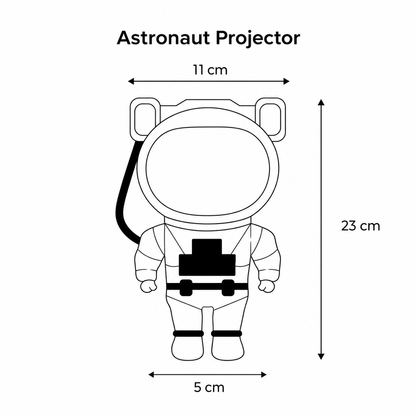 Astrelo | Sternenhimmel Projektor mit 360° drehbarem Kopf, RGB-LED und Fernbedienung