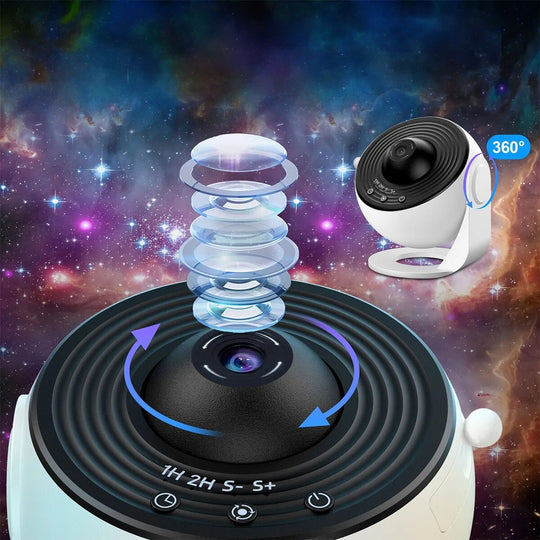Vinino | Sternenhimmel Projektor mit Galaxie-Licht für Schlafzimmer und Wohnzimmer
