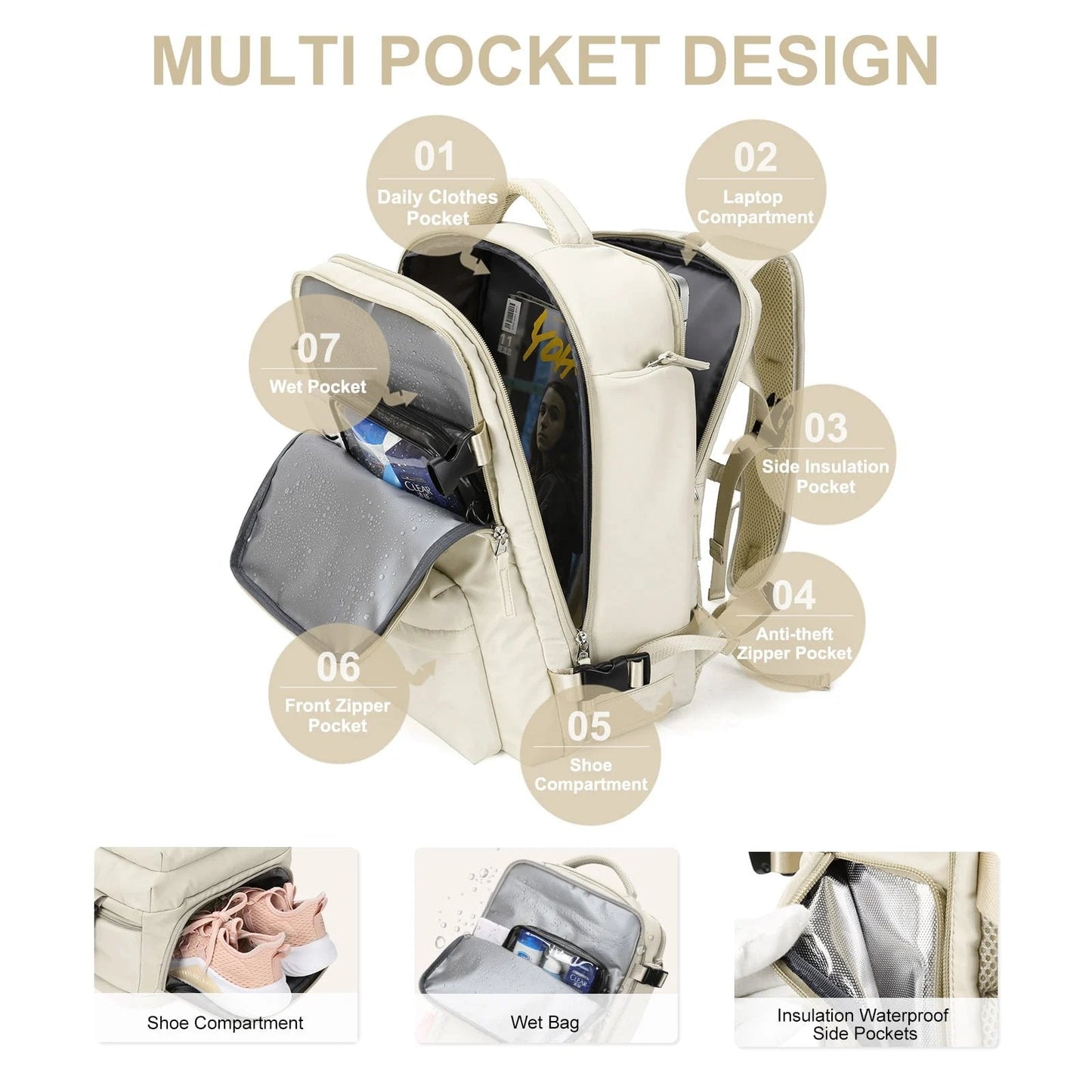 Travelliva | Multifunktionaler Damen-Rucksack 35L 1