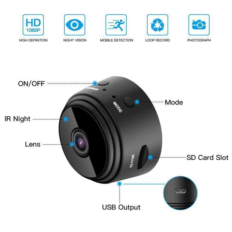 VisionGuard | Magnetische Mini-Kamera für Wohnmobile 6