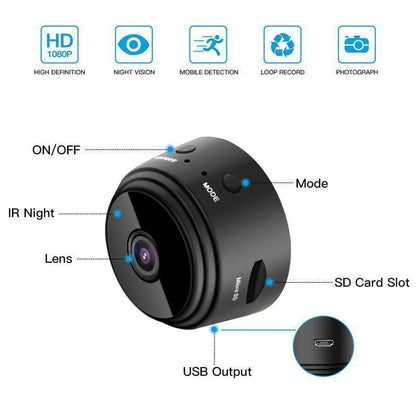 VisionGuard | Magnetische Mini-Kamera für Wohnmobile 6