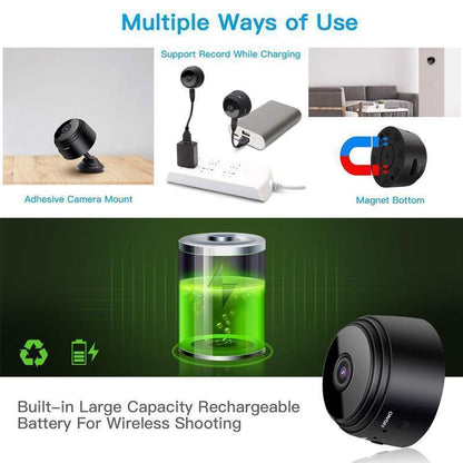 VisionGuard | Magnetische Mini-Kamera für Wohnmobile 7