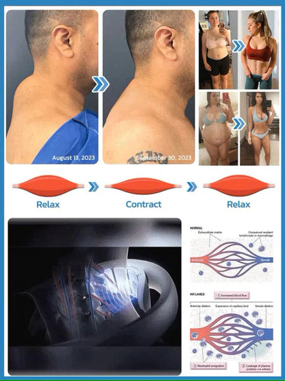 Vitalize | Ultraschall Nackenmassagegerät für Entspannung und Wohlbefinden 1