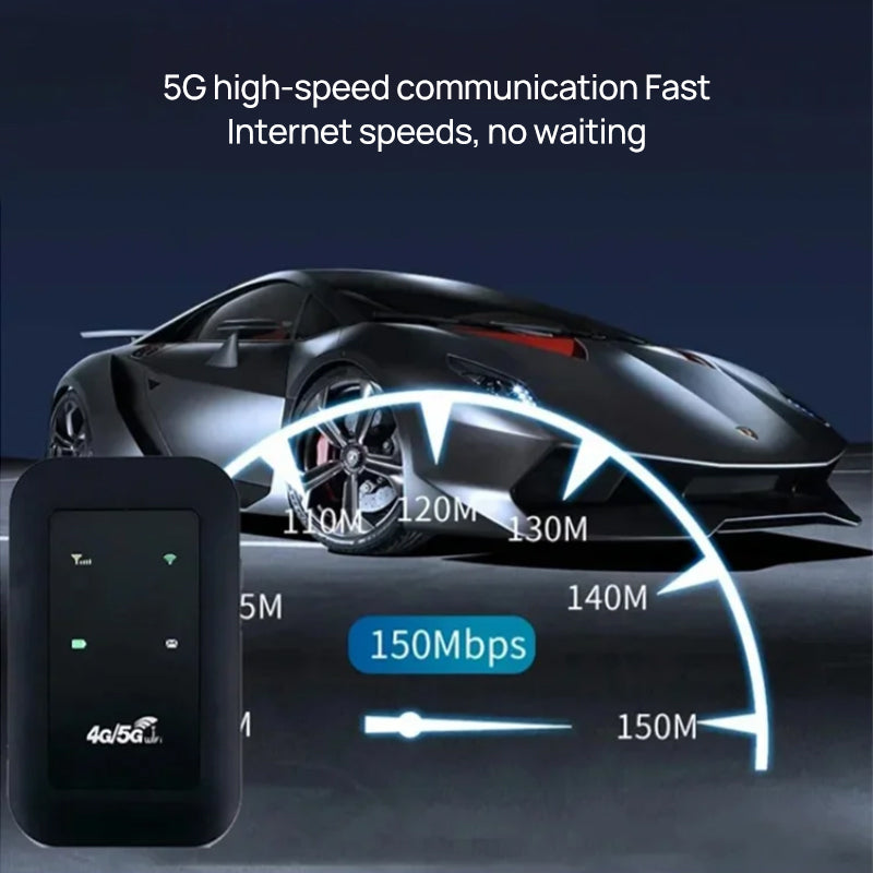 WaviConnect | Mobiler WLAN Router für Unterwegs 1