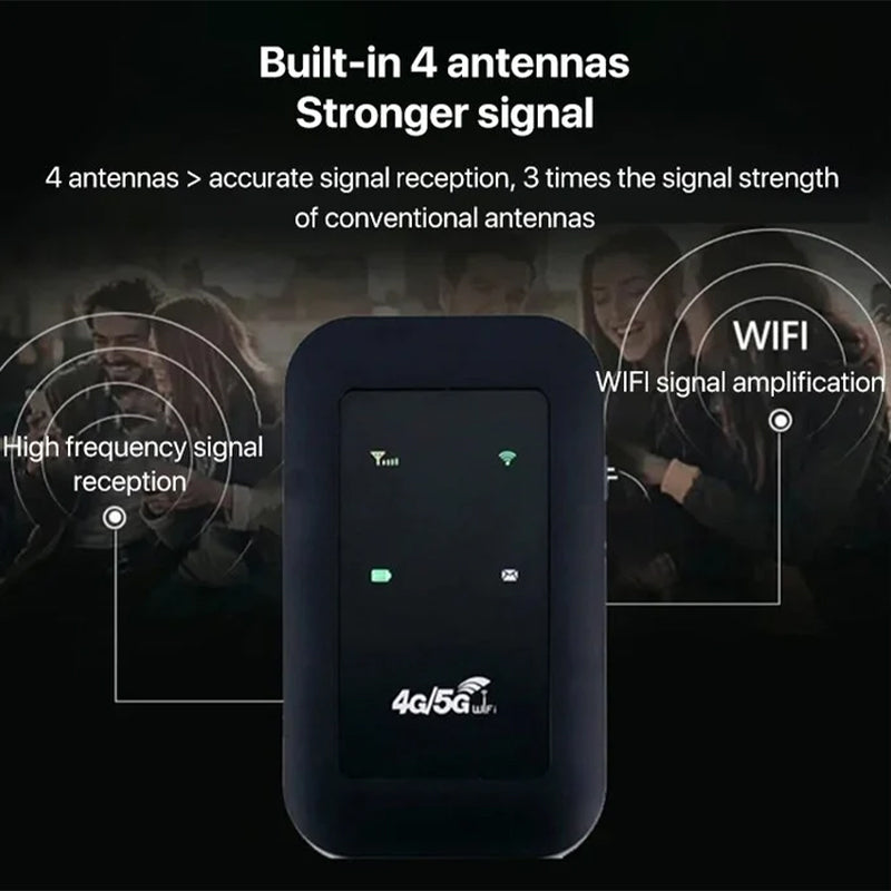 WaviConnect | Mobiler WLAN Router für Unterwegs 4