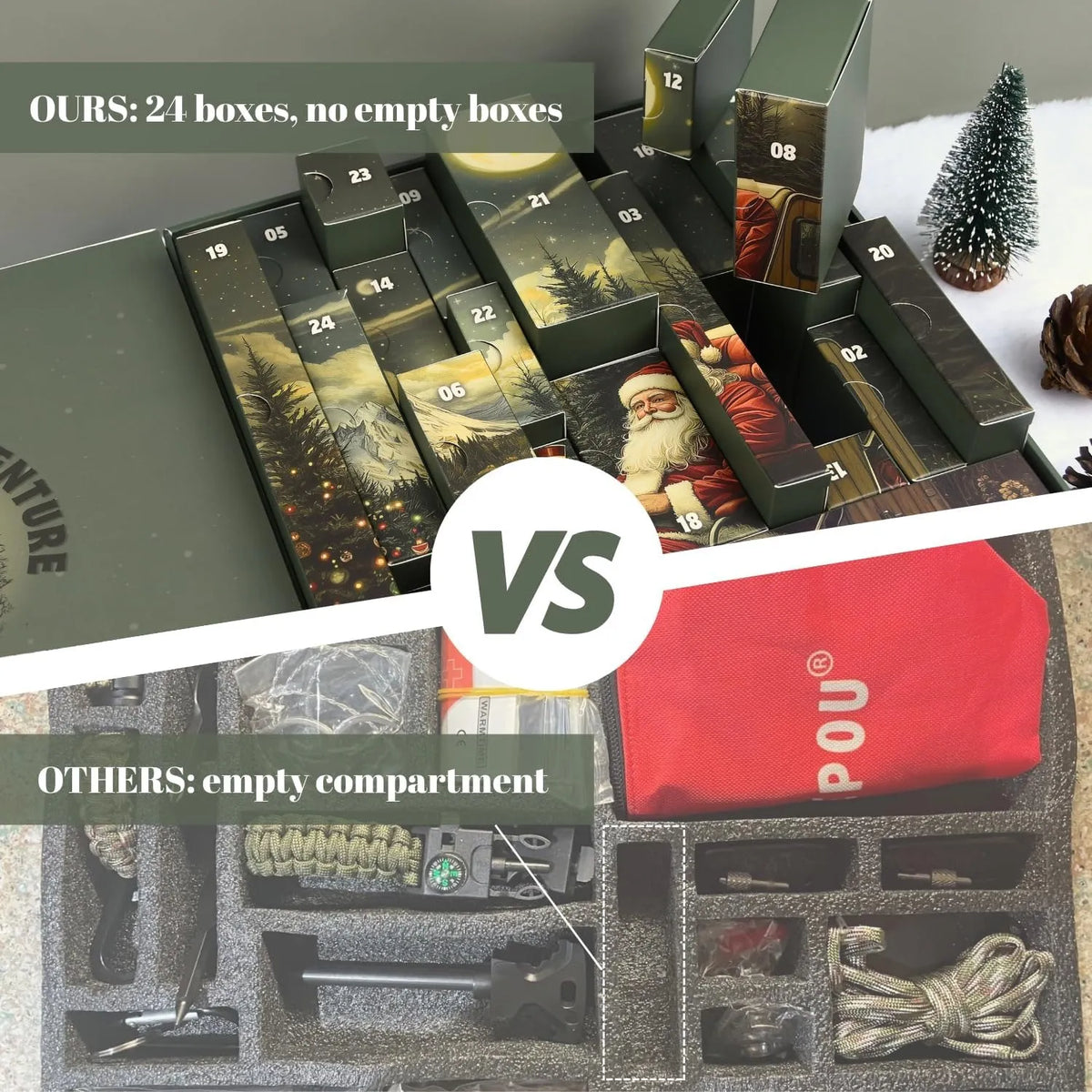 Renila | Adventskalender Männer mit 24 Outdoor-Werkzeugen in wasserdichter Box