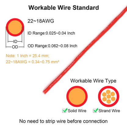 WireSwift | Connettore per cavi in ABS, per conduttori a filo singolo e a trefoli